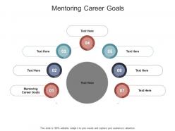 Mentoring career goals ppt powerpoint presentation layouts sample cpb