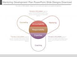 Mentoring development plan powerpoint slide designs download