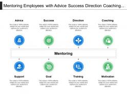 Mentoring employees with advice success direction coaching and motivation