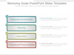 Mentoring goals powerpoint slides templates