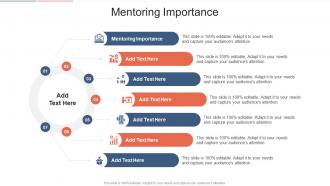 Mentoring Importance In Powerpoint And Google Slides Cpb