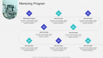 Mentoring Program In Powerpoint And Google Slides Cpb