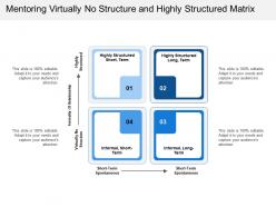 Mentoring virtually no structure and highly structured matrix