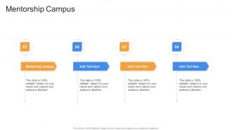 Mentorship Campus In Powerpoint And Google Slides Cpb