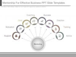 Mentorship For Effective Business Ppt Slide Templates