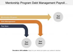 Mentorship program debt management payroll outsourcing organisational culture