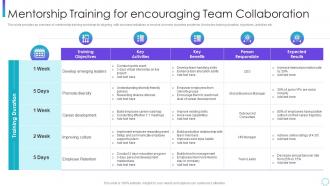 Mentorship training for encouraging corporate program improving work team productivity