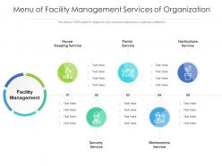 Menu of facility management services of organization