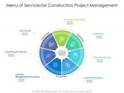 Menu of services for construction project management