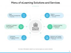 Menu of services marketing service education service project management