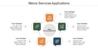 Merce services applications ppt powerpoint presentation outline layout cpb