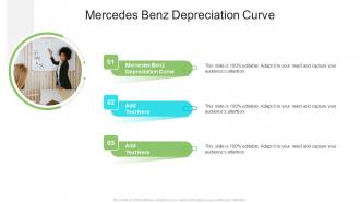 Mercedes Benz Depreciation Curve In Powerpoint And Google Slides Cpb