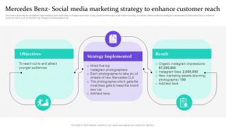Mercedes Benz Social Media Marketing Strategy To Enhance Customer Reach MKT SS V