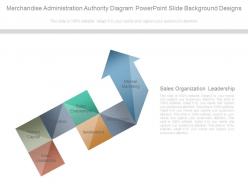 Merchandise administration authority diagram powerpoint slide background designs