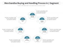 Merchandise Buying And Handling Process In 7 Segment