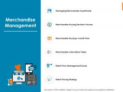 Merchandise management goals ppt powerpoint presentation model information