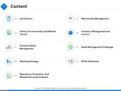 Merchandise Management Powerpoint Presentation Slides
