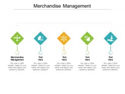 Merchandise management ppt powerpoint presentation model guidelines cpb