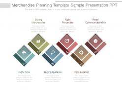 Merchandise planning template sample presentation ppt