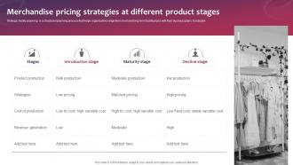 Merchandise Pricing Strategies At Different Product Stages