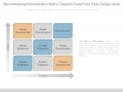 Merchandising administration matrix diagram powerpoint slide design ideas