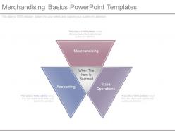 Merchandising basics powerpoint templates