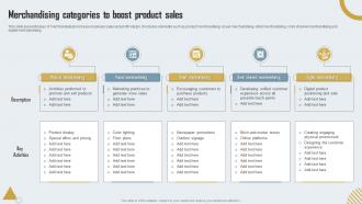Merchandising Categories To Boost Product Sales