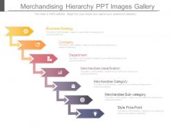 Merchandising hierarchy ppt images gallery