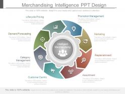 Merchandising intelligence ppt design