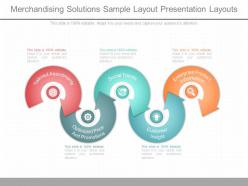 Merchandising Solutions Sample Layout Presentation Layouts
