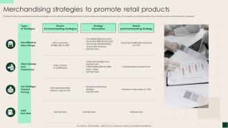 Merchandising Strategies To Promote Retail Products