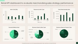 Merchandising Strategy Powerpoint Ppt Template Bundles