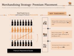 Merchandising strategy premium placement retail store positioning and marketing strategies ppt information