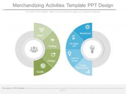 Merchandizing activities template ppt design