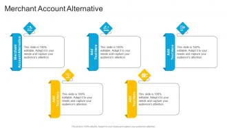 Merchant Account Alternative In Powerpoint And Google Slides Cpb