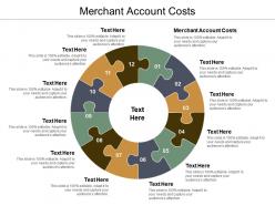 Merchant account costs ppt powerpoint presentation ideas background cpb
