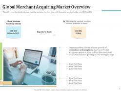 Merchant acquiring business mab powerpoint presentation slides