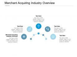 Merchant acquiring industry overview ppt powerpoint presentation portfolio icons cpb