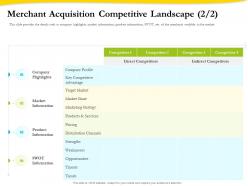 Merchant acquisition competitive landscape market ppt icon