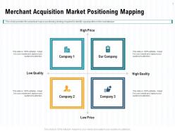 Merchant acquisition market positioning mapping capture ppt powerpoint presentation outline guide