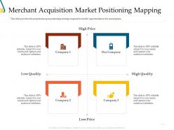 Merchant acquisition market positioning mapping ppt file display