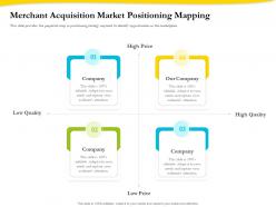 Merchant Acquisition Market Positioning Mapping Ppt Gallery Show