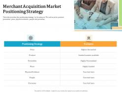 Merchant acquisition market positioning strategy number ppt powerpoint presentation show styles