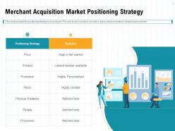 Merchant acquisition market positioning strategy people ppt powerpoint template graphic images
