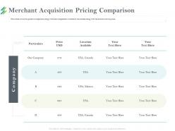 Merchant acquisition pricing comparison m2209 ppt powerpoint presentation infographics slides