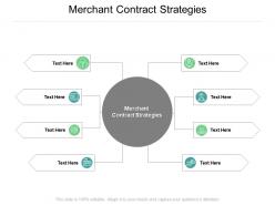 Merchant contract strategies ppt powerpoint presentation pictures show cpb