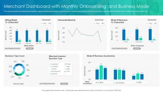 Merchant Dashboard With Monthly Onboarding And Business Mode