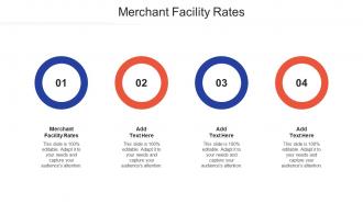 Merchant Facility Rates In Powerpoint And Google Slides Cpb