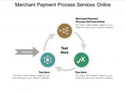 Merchant payment process services online ppt powerpoint presentation slides cpb