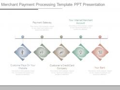 Merchant payment processing template ppt presentation